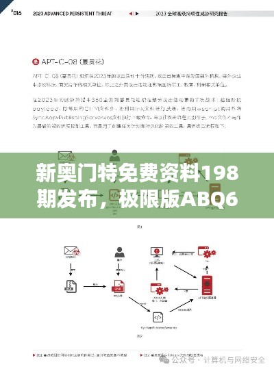 新奧門特免費資料198期發(fā)布，極限版ABQ635.51安全策略評估詳解