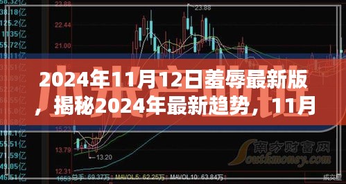 揭秘時尚新趨勢，2024年11月12日羞辱潮流揭秘