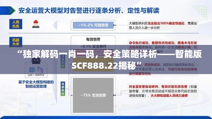 “獨家解碼一肖一碼，安全策略詳析——智能版SCF888.22揭秘”