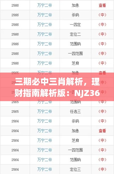 三期必中三肖解析，理財指南解析版：NJZ366.69