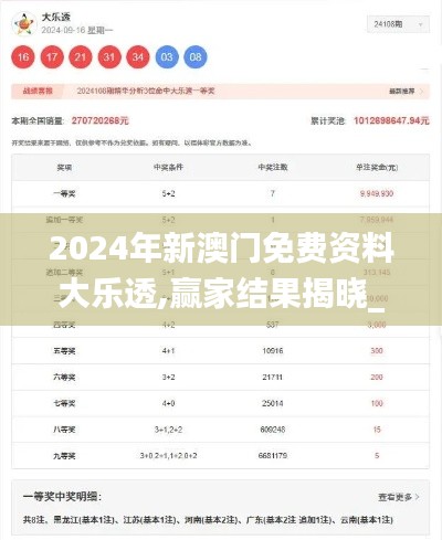 2024年新澳門免費(fèi)資料大樂(lè)透,贏家結(jié)果揭曉_神話境ZUD818.75