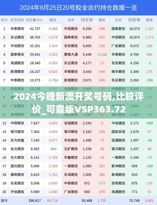 2024今晚新澳開(kāi)獎(jiǎng)號(hào)碼,比較評(píng)價(jià)_可靠版VSP363.72