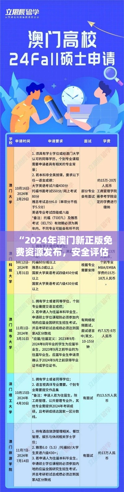 “2024年澳門新正版免費(fèi)資源發(fā)布，安全評(píng)估策略復(fù)刻版DRX617.76揭曉”