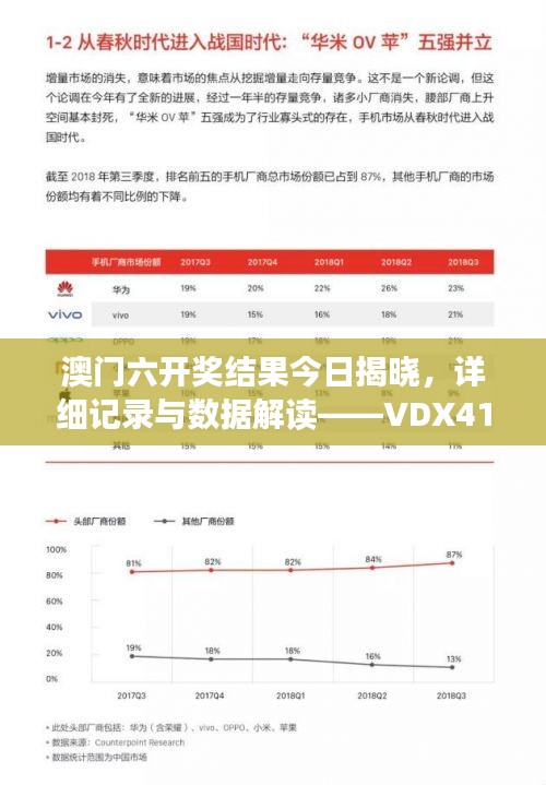 澳門六開獎結果今日揭曉，詳細記錄與數據解讀——VDX411.08試點版