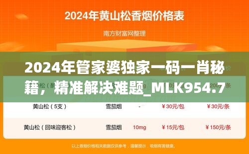 2024年管家婆獨(dú)家一碼一肖秘籍，精準(zhǔn)解決難題_MLK954.76特別版