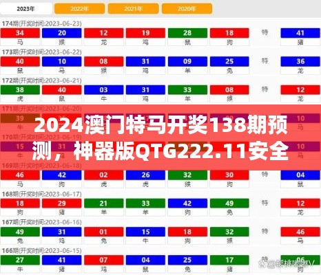 2024澳門特馬開獎138期預(yù)測，神器版QTG222.11安全評估策略