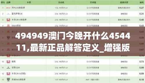 494949澳門今晚開什么454411,最新正品解答定義_增強(qiáng)版OXC257.37