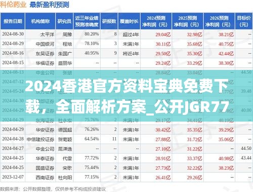 2024香港官方資料寶典免費(fèi)下載，全面解析方案_公開JGR777.83版