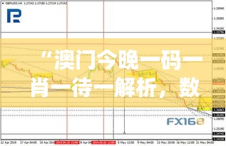 “澳門今晚一碼一肖一待一解析，數(shù)據(jù)分析揭示RTB211.24原創(chuàng)版”