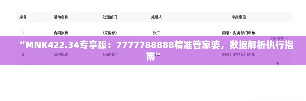 “MNK422.34專享版：7777788888精準(zhǔn)管家婆，數(shù)據(jù)解析執(zhí)行指南”