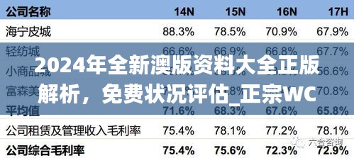 2024年全新澳版資料大全正版解析，免費狀況評估_正宗WCN98.03版