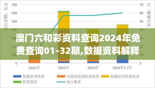 澳門六和彩資料查詢2024年免費查詢01-32期,數(shù)據(jù)資料解釋落實_超清版523.93