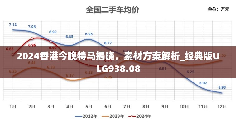 2024香港今晚特馬揭曉，素材方案解析_經(jīng)典版ULG938.08