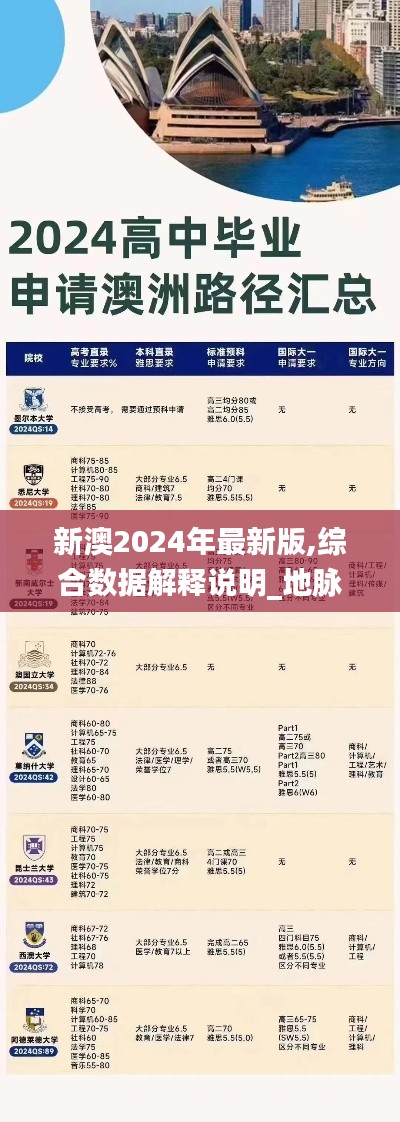 新澳2024年最新版,綜合數(shù)據(jù)解釋說明_地脈境CIS207.14