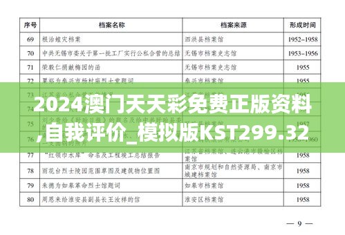 2024澳門天天彩免費(fèi)正版資料,自我評價_模擬版KST299.32