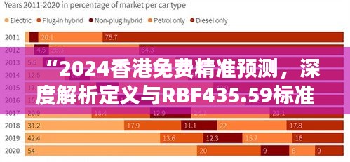 “2024香港免費(fèi)精準(zhǔn)預(yù)測(cè)，深度解析定義與RBF435.59標(biāo)準(zhǔn)版”