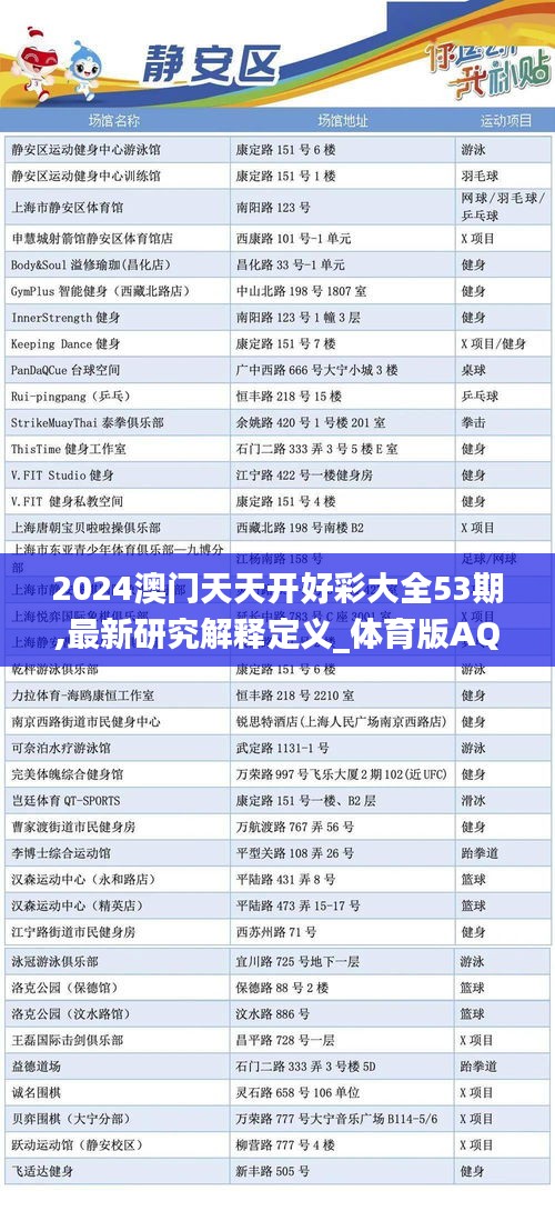 2024澳門天天開好彩大全53期,最新研究解釋定義_體育版AQL699.35