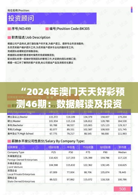 “2024年澳門天天好彩預(yù)測(cè)46期：數(shù)據(jù)解讀及投資版RAV796.34匯總”