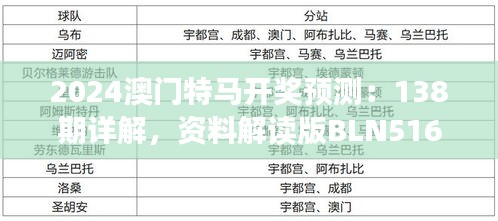 2024澳門特馬開獎預(yù)測：138期詳解，資料解讀版BLN516.9