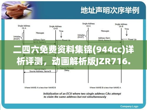 二四六免費(fèi)資料集錦(944cc)詳析評(píng)測(cè)，動(dòng)畫解析版JZR716.86