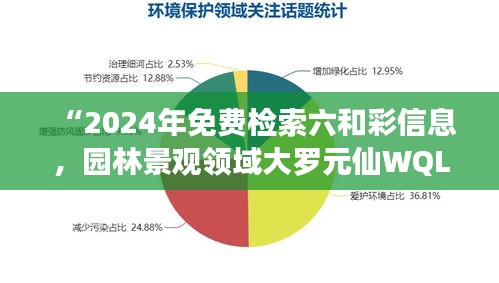 “2024年免費檢索六和彩信息，園林景觀領域大羅元仙WQL920.09”