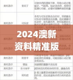 2024澳新資料精準(zhǔn)版免費(fèi)下載，采用綜合評估標(biāo)準(zhǔn)_安全可靠BAD561.15