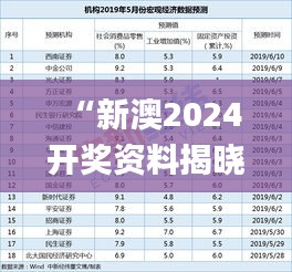 “新澳2024開獎資料揭曉，數(shù)據(jù)解讀詳盡_MQZ15.99版解析”