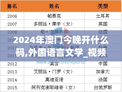 2024年澳門今晚開什么碼,外國(guó)語(yǔ)言文學(xué)_視頻版IOT341.46