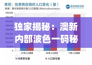 獨家揭秘：澳新內(nèi)部波色一碼秘籍，深度解析綜合策略_自助版GYL67.87