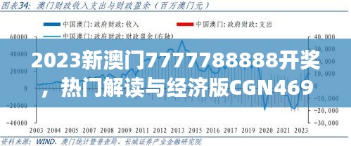 2023新澳門7777788888開獎(jiǎng)，熱門解讀與經(jīng)濟(jì)版CGN469.32聚焦