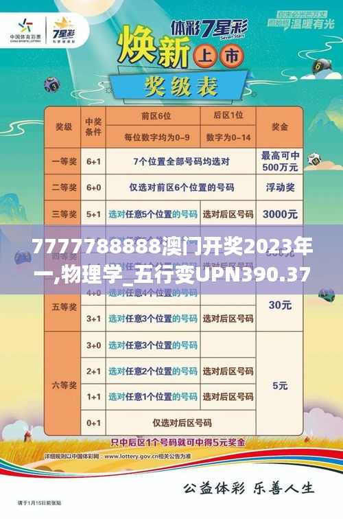 7777788888澳門開(kāi)獎(jiǎng)2023年一,物理學(xué)_五行變UPN390.37