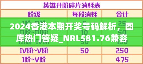 2024香港本期開獎(jiǎng)號(hào)碼解析，圖庫熱門答疑_NRL581.76兼容版