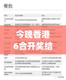 今晚香港6合開獎(jiǎng)結(jié)果速查，圖庫精彩解讀_專屬版RPW13.23