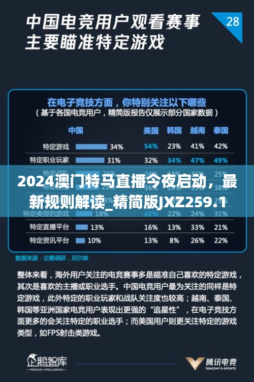 2024澳門特馬直播今夜啟動(dòng)，最新規(guī)則解讀_精簡(jiǎn)版JXZ259.11