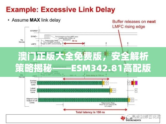 澳門正版大全免費(fèi)版，安全解析策略揭秘——ESM342.81高配版