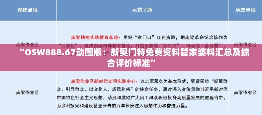 “OSW888.67動圖版：新奧門特免費資料管家婆料匯總及綜合評價標(biāo)準(zhǔn)”