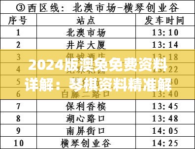 2024版澳兔免費(fèi)資料詳解：琴棋資料精準(zhǔn)解讀_ZUO561.35新釋