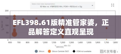 EFL398.61版精準(zhǔn)管家婆，正品解答定義直觀呈現(xiàn)
