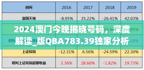 2024澳門今晚揭曉號碼，深度解讀_版QBA783.39獨家分析