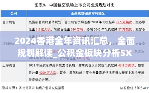 2024香港全年資訊匯總，全面規(guī)劃解讀_公積金板塊分析SXK477.15