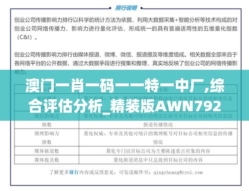 澳門一肖一碼一一特一中廠,綜合評估分析_精裝版AWN792.7