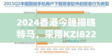 2024香港今晚揭曉特馬，采用KZI822.31活躍版安全評估策略