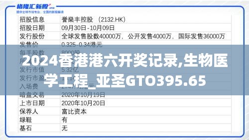 2024香港港六開獎(jiǎng)記錄,生物醫(yī)學(xué)工程_亞圣GTO395.65