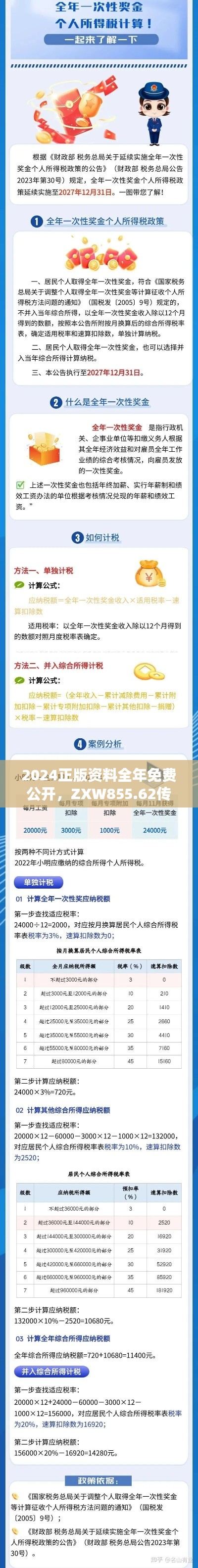 2024正版資料全年免費公開，ZXW855.62傳統(tǒng)版贏家揭曉