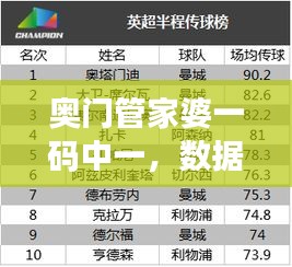 奧門管家婆一碼中一，數(shù)據(jù)解讀與編程資料解析——DTV477.29版