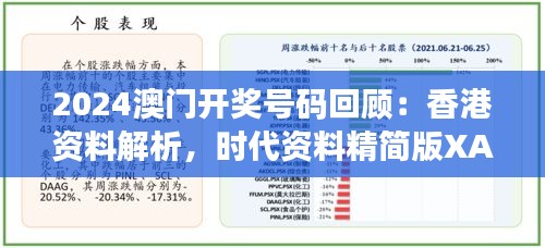 2024澳門開獎(jiǎng)號(hào)碼回顧：香港資料解析，時(shí)代資料精簡版XAK996.2