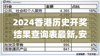 2024香港歷史開獎(jiǎng)結(jié)果查詢表最新,安全解析方案_五行變VRP337.78