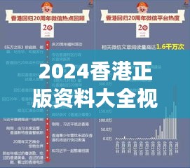 2024香港正版資料大全視頻解析，數(shù)據(jù)資料解讀及SXM97.75國際版介紹