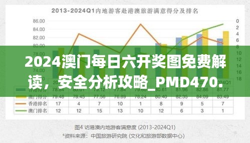 2024澳門每日六開獎(jiǎng)圖免費(fèi)解讀，安全分析攻略_PMD470.47版