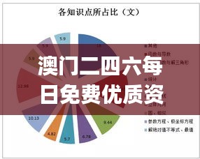 澳門二四六每日免費優(yōu)質(zhì)資源，狀態(tài)剖析解讀_備用版GER240.29